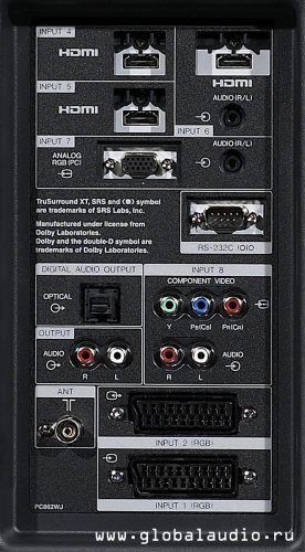 Панель разъёмов Pioneer KRL-32V